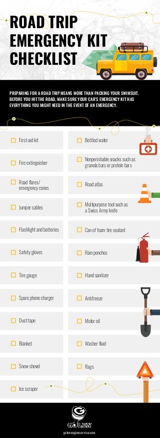 Road Trip Emergency Kit Checklist Slide 1